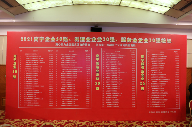 2021南寧企業(yè)50強(qiáng)、制造業(yè)企業(yè)30強(qiáng)、服務(wù)業(yè)企業(yè)30強(qiáng)榜單.JPG